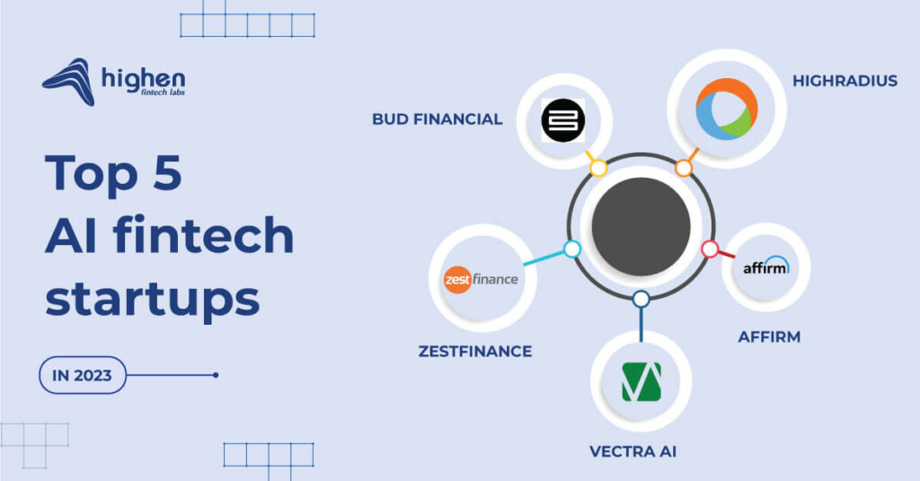 Top 5 AI Startups Disrupting Business in 2025